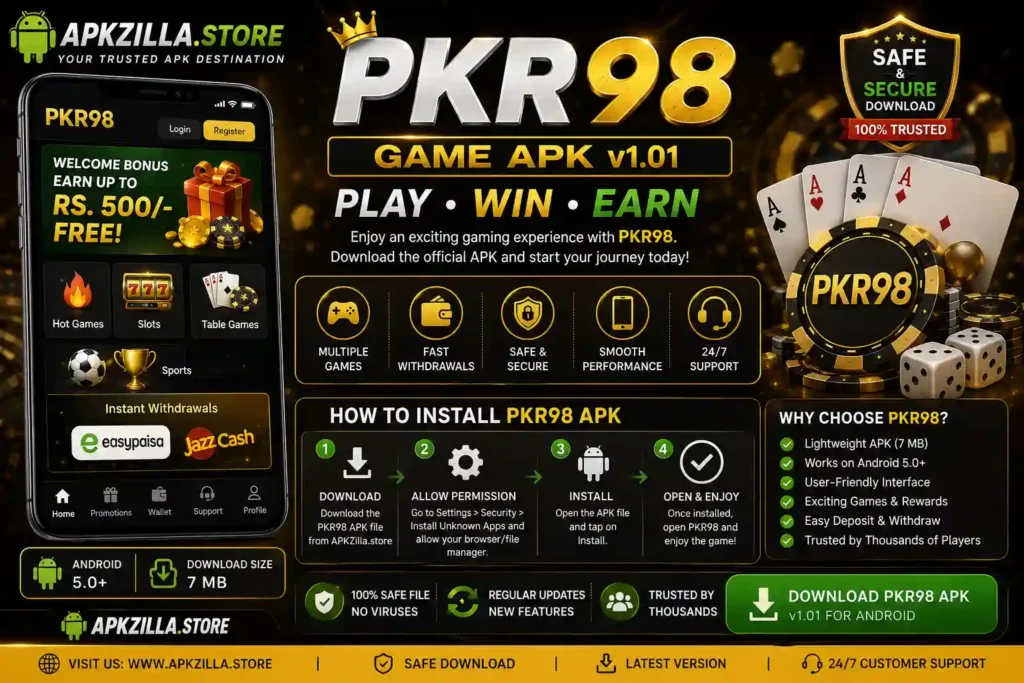 PKR98 Game APK v1.01 infographic showing Android installation steps, 7 MB size, Android 5.0+ support, game features and APKZilla.store branding